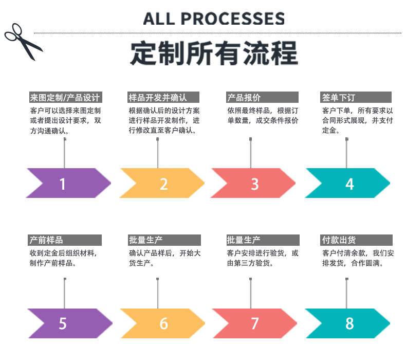 纯棉数码印花日漫系列图案毛巾厂家定制.jpg